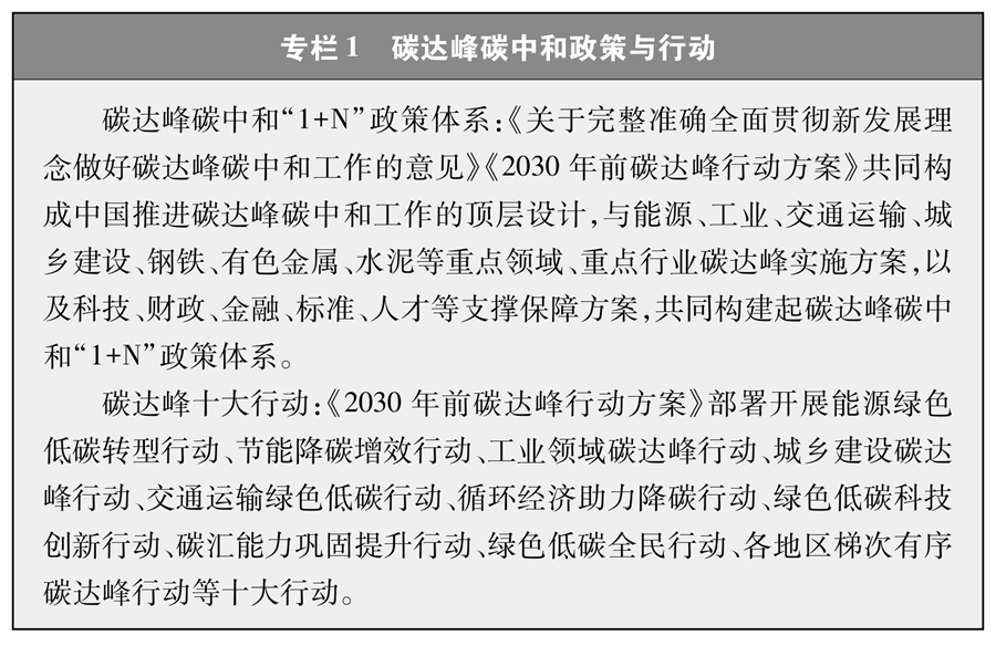 專欄1.png